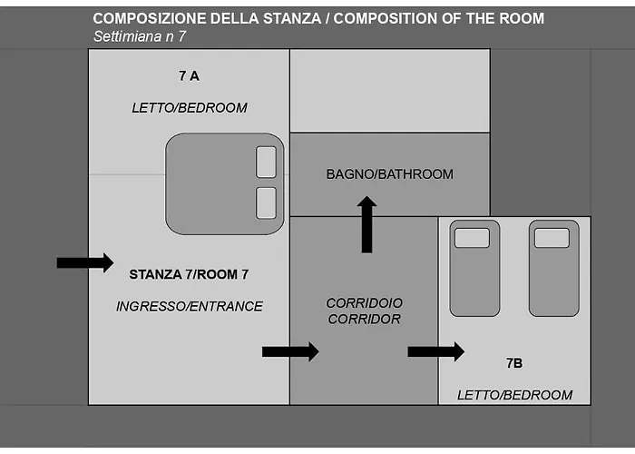 Relais La Fornarina 2 3* רומא